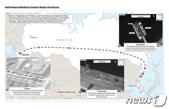 미국 백악관이 공개한 러시아와 북한 간의 무기거래 정황이 담긴 위성사진. ⓒ AFP=뉴스1