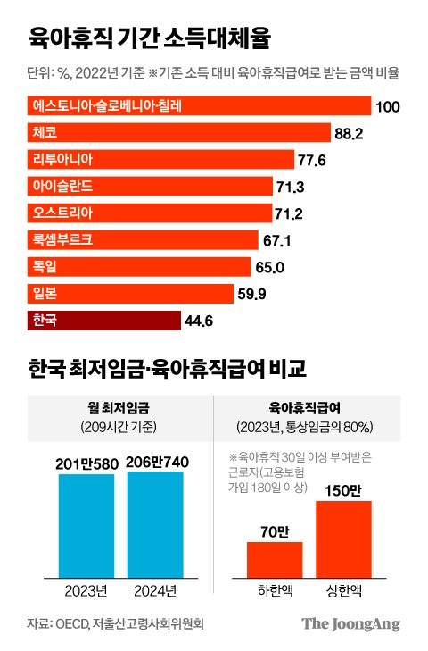 차준홍 기자