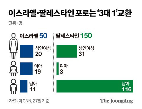 정근영 디자이너