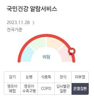 A "dangerous" level of heat-related illnesses appeared as a warning on the alarm service of the NHIS' website on Tuesday. (Screenshot of National Health Insurance Service website)