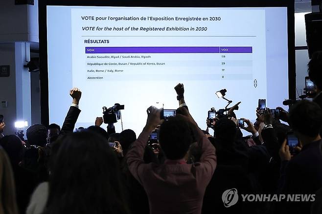 2030 세계박람회 투표 결과 119표를 얻은 사우디가 최종 개최지로 선정됐다. [사진출처 = 연합뉴스]