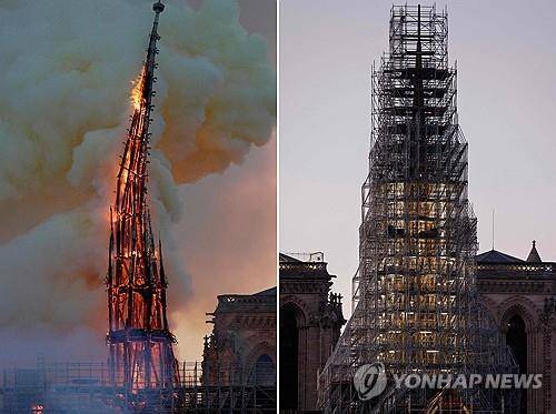 (파리 AFP=연합뉴스) 2019년 4월 화재 당시 불에 탄 노트르담 대성당 첨탑과 28일(현지시간) 복원 공사 끝에 윤곽을 드러낸 새 첨탑.
