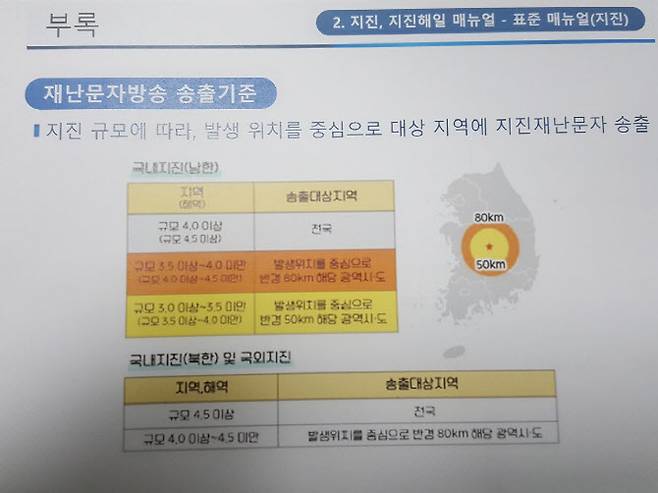 그래픽=행정안전부에 의뢰해 받은 기상청 재난문자 발송 기준.