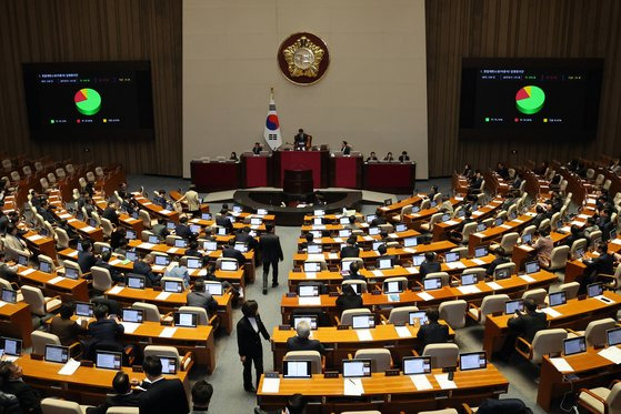 30일 오후 서울 여의도 국회 본회의장에서 열린 제410회 국회(정기회) 제12차 본회의에서 이종석 헌법재판소장 임명동의안이 재적 298인, 총득표수 291표, 가 204표, 부 61표, 기권 26표로 통과되고 있다. 뉴스1