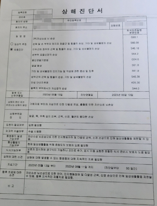 지난 5월 13일 대구 북구 대학가에서 피고인(28)에게 공격당한 피해자 A씨의 상해진단서. [피해자 제공]