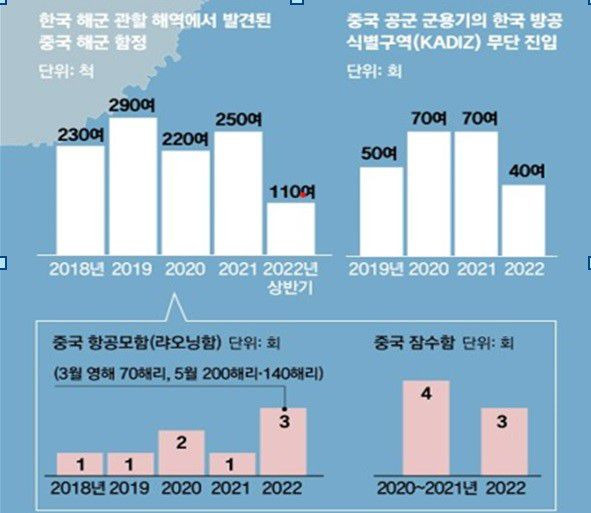 /그래픽=주재우 교수