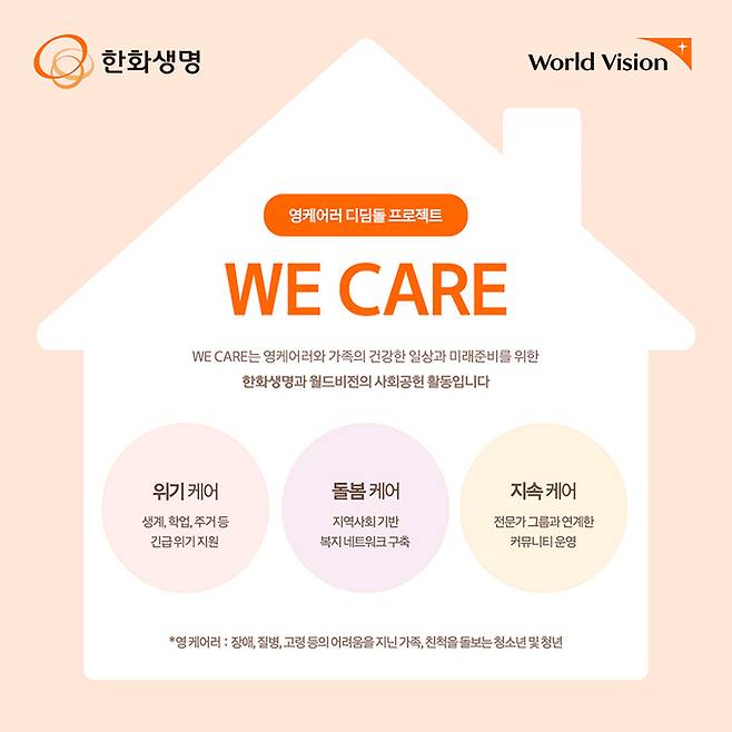 한화생명의 가족돌봄청년 자립지원 사업 '영케어러 디딤돌 프로젝트 위 케어(WE CARE)'. 한화생명 제공