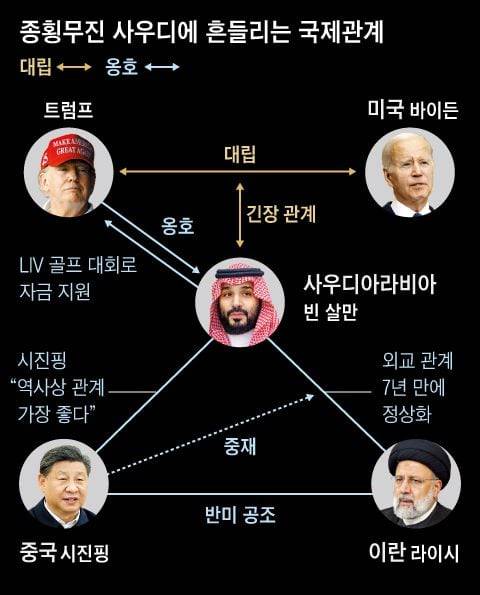 /그래픽=김성규