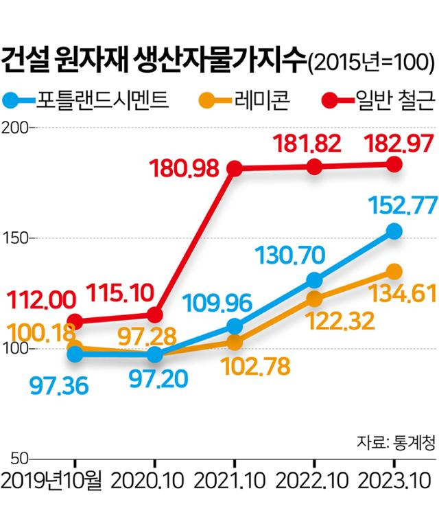 김문중 기자