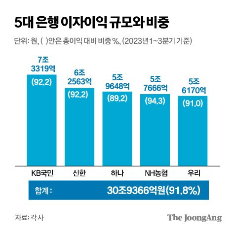 김경진 기자