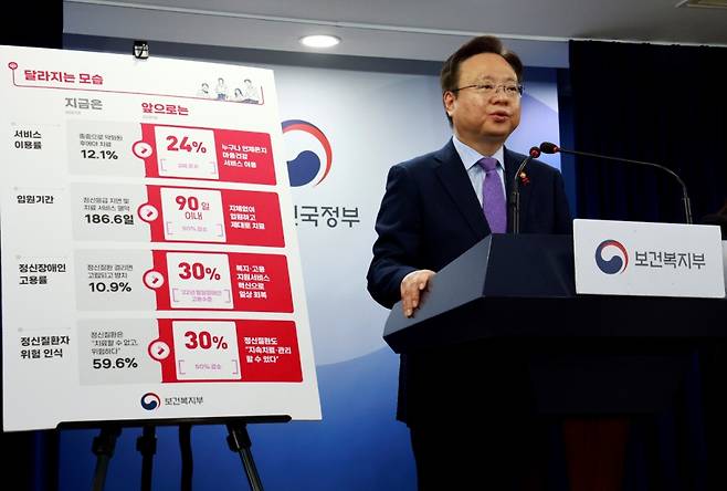 조규홍 보건복지부 장관이  5일 정부서울청사에서 '정신건강정책 혁신방안'을 발표하고 있다./사진제공=보건복지부