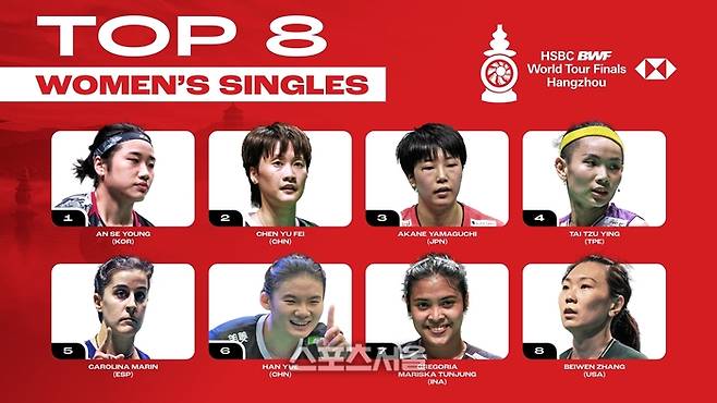 2023 BWF 월드투어 파이널 여자단식에 출전하는 8강. 출처|BWF