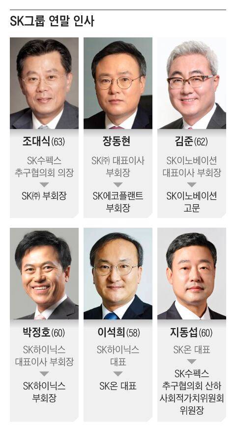 그래픽=조선디자인랩 정다운
