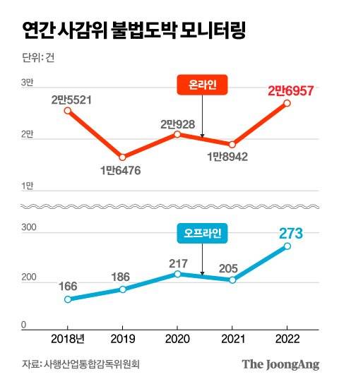 정근영 디자이너