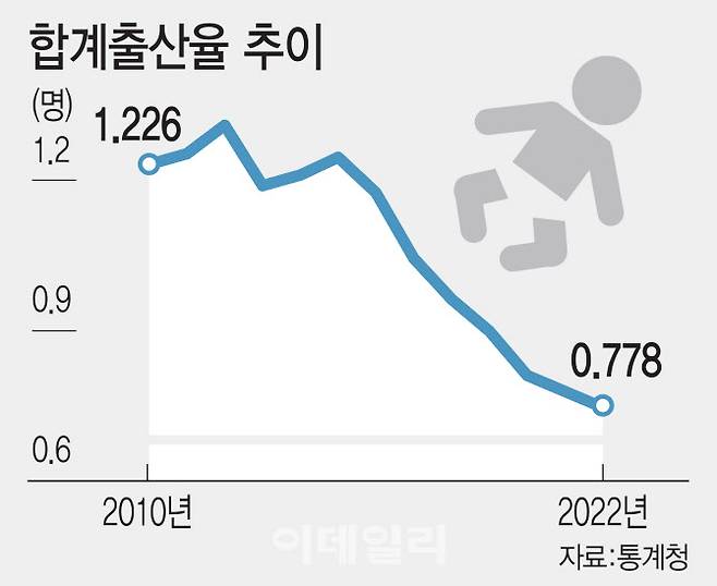 [이데일리 김일환 기자]