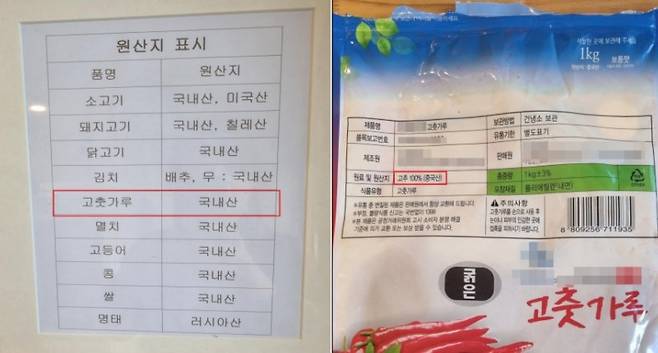 한 업소에서 원산지 표시(왼쪽)와 달리 실제로 주방에서는 중국산 고춧가루를 사용하다 적발됐다. 부산시 제공