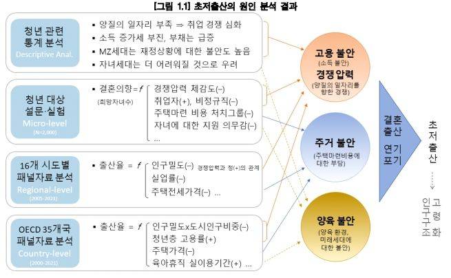 사진제공=한국은행 *재판매 및 DB 금지