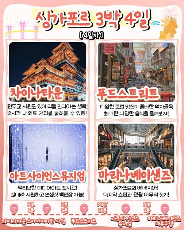 싱가포르 여행코스 3박 4일 / ⓒ여행톡톡