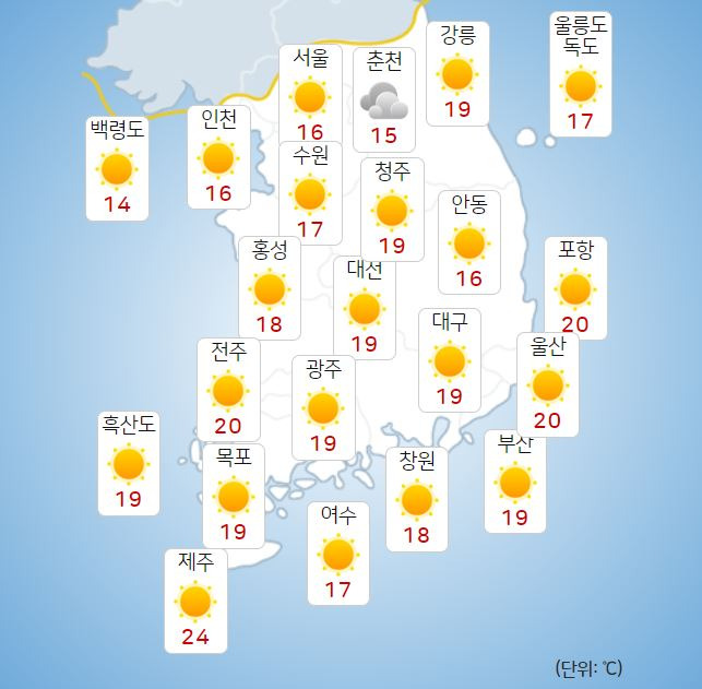 ⓒ기상청: 오늘(8일) 전국날씨