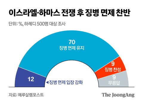 신재민 기자