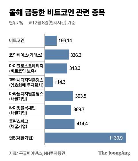 박경민 기자