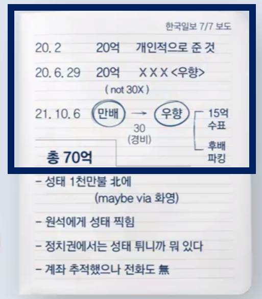 김만배 수첩 [영상디자인 정수임]