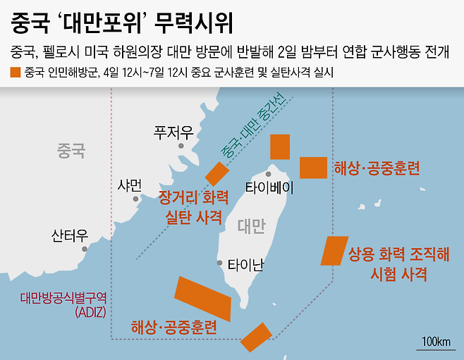 /자료=중국 인민해방군 동부전구, 중국 관영 신화통신