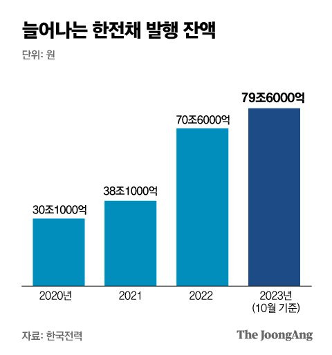 박경민 기자