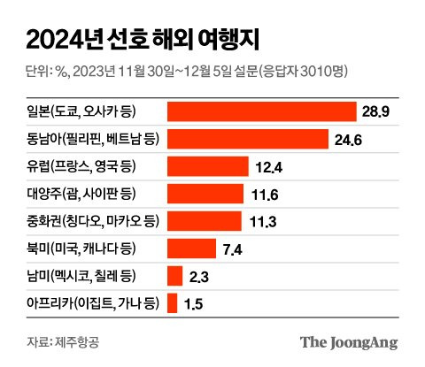 김영옥 기자