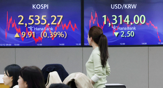 Screens in Hana Bank's trading room in central Seoul show the Kospi closing at 2,535.27 points on Tuesday, up 0.39 percent, or 9.91 points, from the previous trading session. [NEWS1]