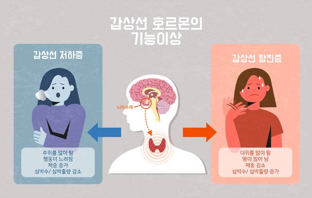 게티이미지뱅크