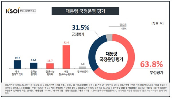 ⓒ 은평시민신문