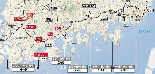 ‘광주송정~순천 철도건설사업’ 기본계획 보고서에 실린 경전선 노선. 사진제공ㅣ국가철도공단