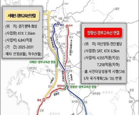 충남도, 장항선-경부고속선 철도 연결 위치도. 자료=충남도 제공