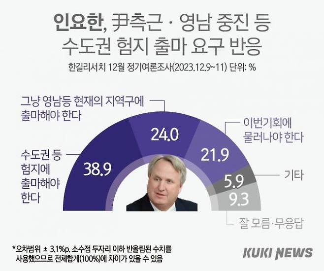 그래픽=이승렬 디자이너