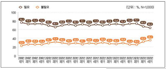 (사진=민주평화통일자문회의)