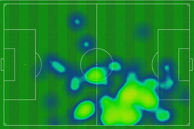 ▲ 크리스탈 팰리스전 득점에 성공했던 리버풀 모하메드 살라와 하비 엘리엇의 움직임을 알려주는 터치맵과 히트맵, 오른쪽으로 치우쳐 있다. 맨체스터 유나이티드의 고민 지점이다. ⓒ스포픽+옵타