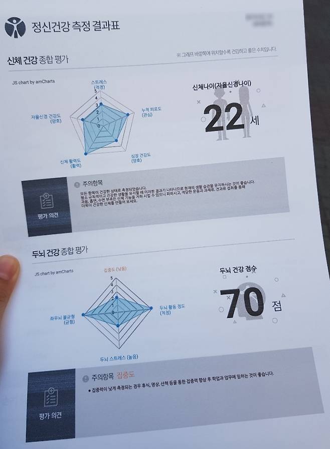 그 자리에서 바로 결과지를 받고 상담을 진행할 수 있었다.