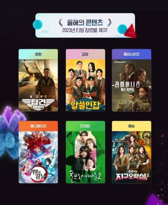 ▲ 티빙 장르별 올해의 베스트 콘텐츠. 자료=티빙