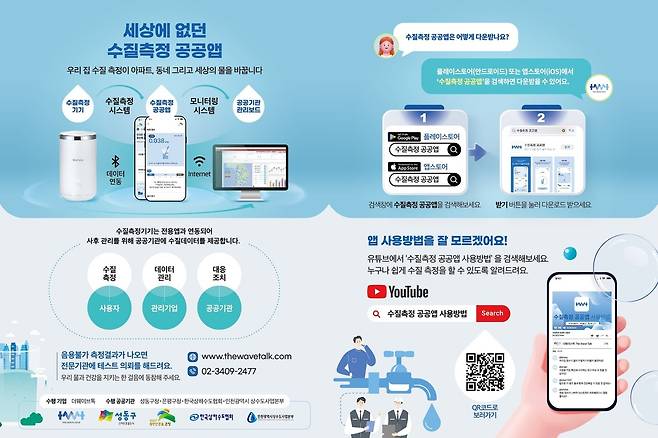 수질측정 공공앱 리플렛 모습 [은평구 제공. 재판매 및 DB 금지]