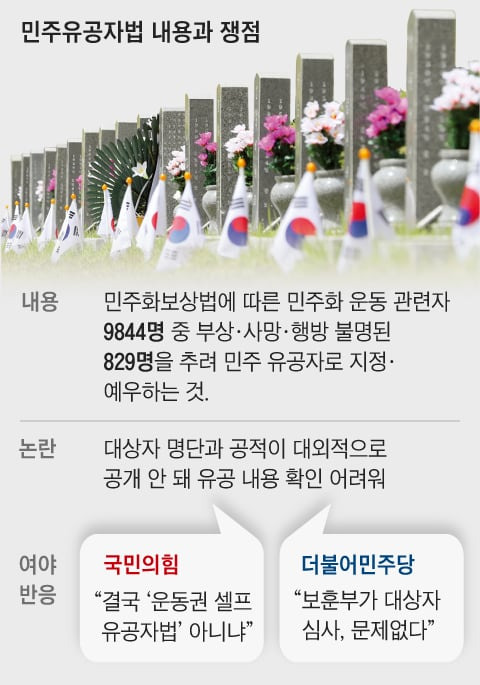 그래픽=정인성