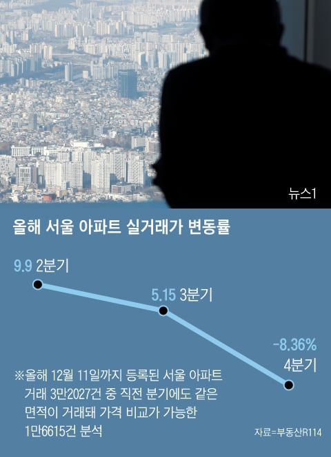 그래픽=박상훈