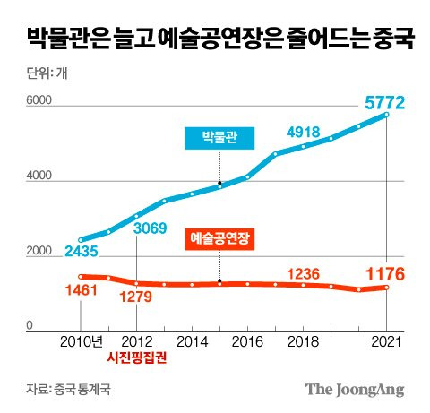 김영희 디자이너