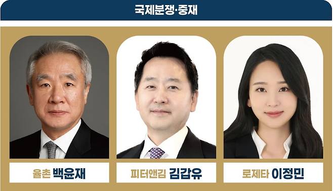 그래픽=박명규 기자