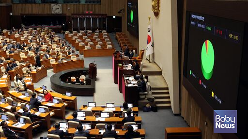 지난 8일 유보통합의 첫 걸음, 정부조직법 개정안이 국회 본회의에서 통과됐다. 8일 제410회국회(정기회) 제14차 본회의 모습. 이번 기고에서는 정부조직법 개정안의 의미를 여섯가지로 고찰한다. ⓒ국회