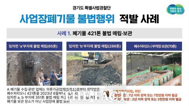 폐기물처리업체 불법 행위 사례/경기도청