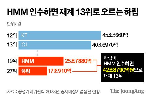 김주원 기자