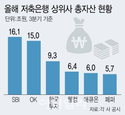 [이데일리 문승용 기자]
