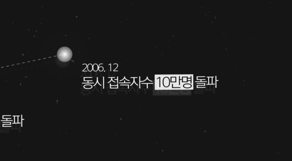 - 당시 접속자수 10만명은 굉장한 업적이었다