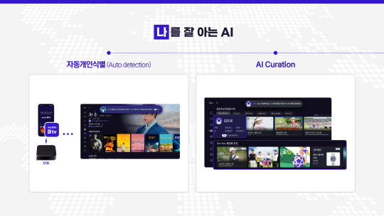 'AII B tv 자동개인식별'과 'AI 큐레이션'. SK브로드밴드 제공